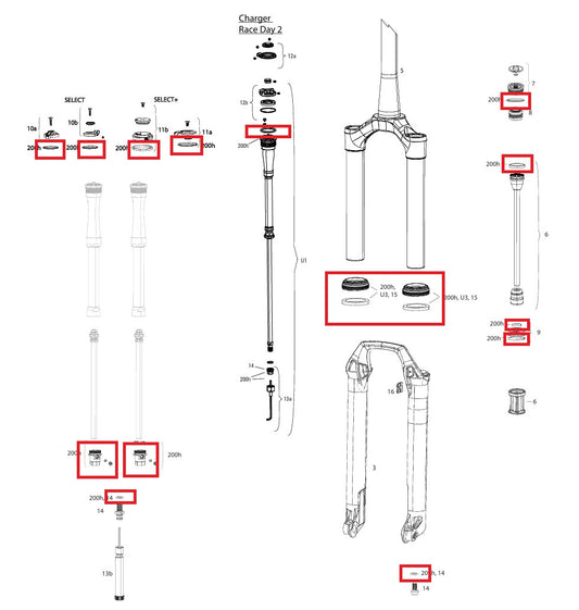 Wartungs-Kit 200 Std./1 Jahr ROCKSHOX SID SL (32mm) BASE/SELECT/SELECT+/ULTIMATE (2021-2023) GEN-C