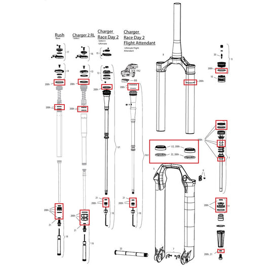 ROCKSHOX SID 35mm BASE/SELECT/SELECT+/ULTIMATE (2024+) Gen-D Wartungs-Kit 200 h/An
