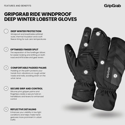 Handschuhe GRIPGRAB DEEP WINTER LOBSTER Schwarz