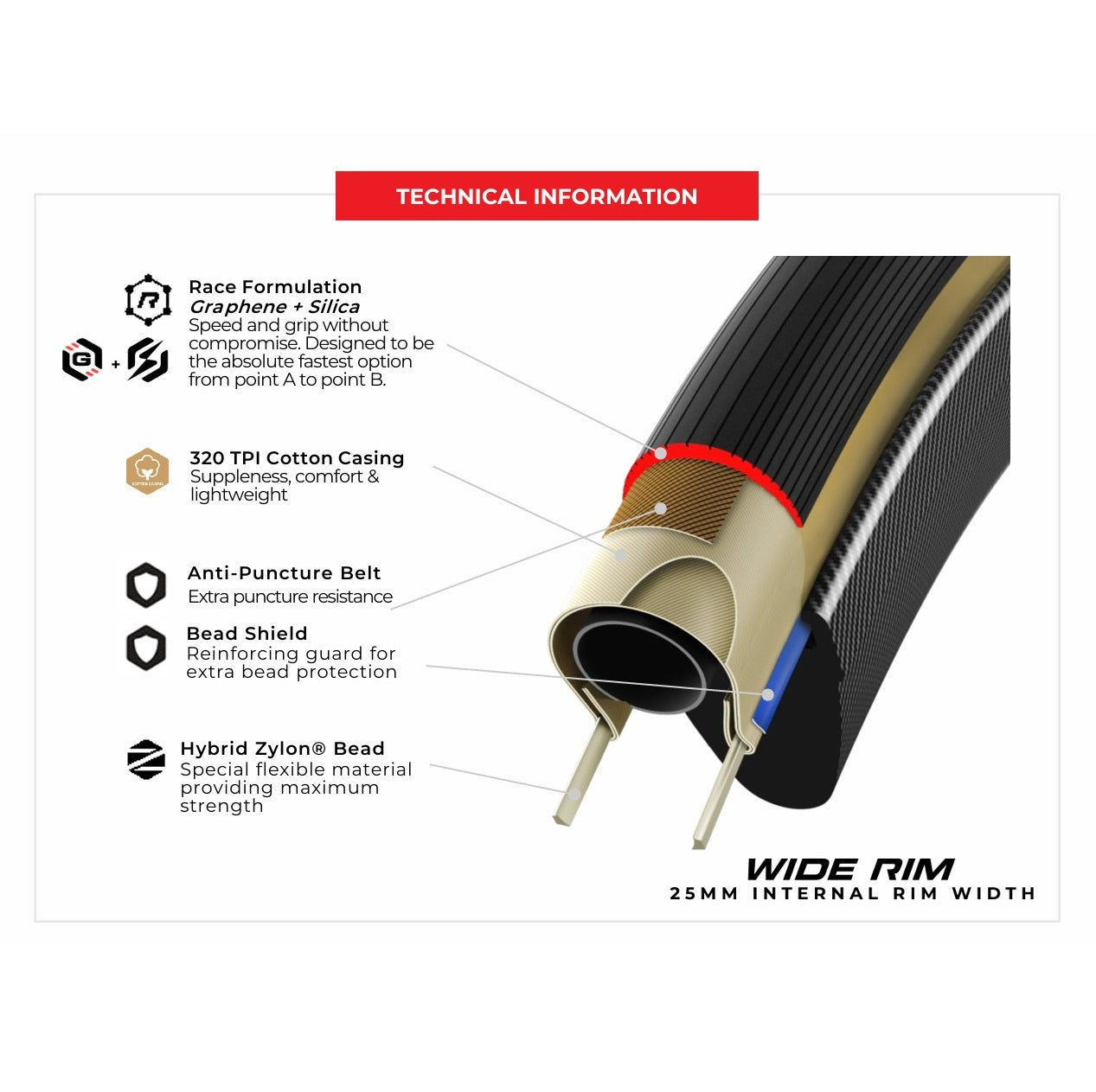 Pneu VITTORIA CORSA PRO WIDE Graphene G2.0 700c Tubeless Ready Beige