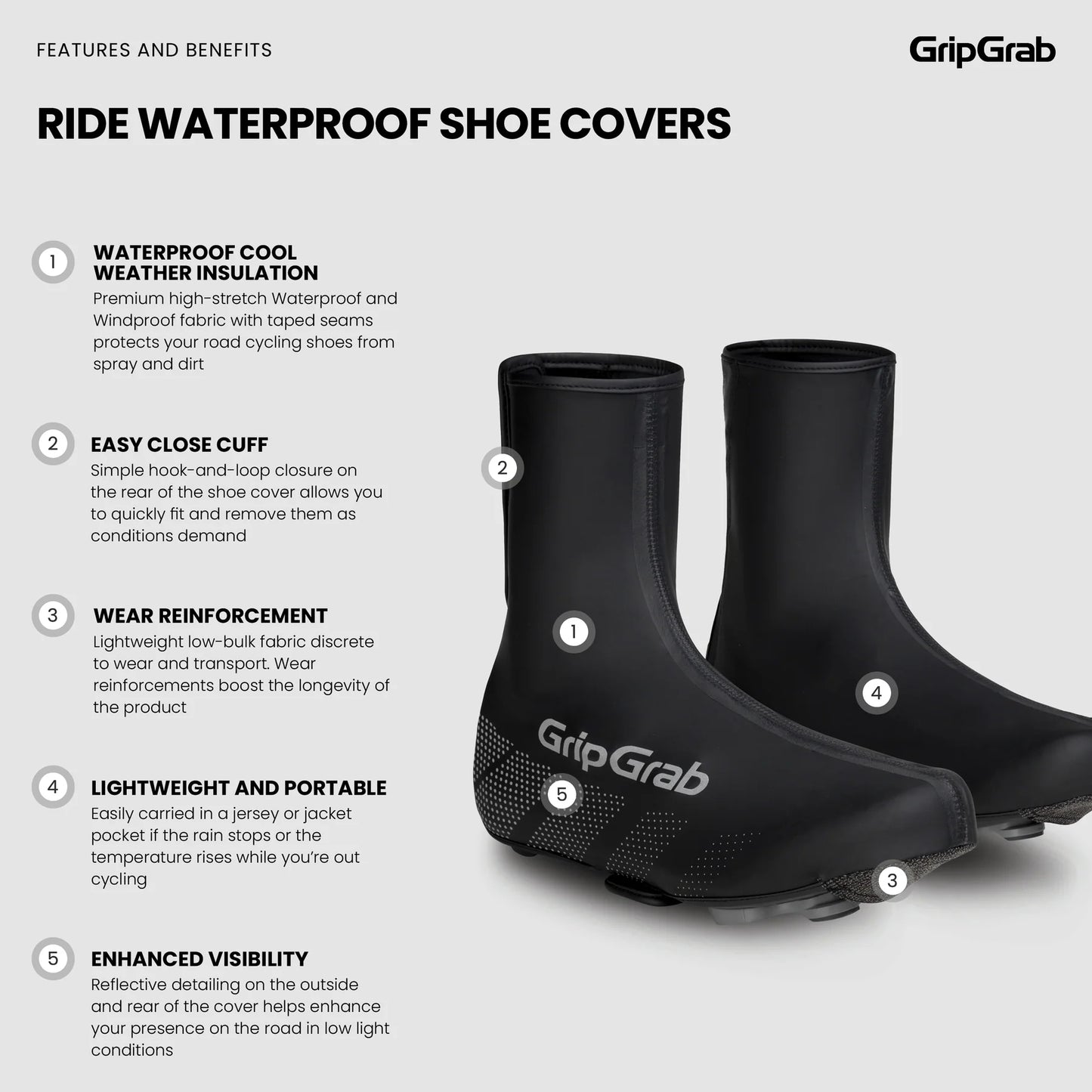 Couvre-Chaussures GRIPGRAB RIDE WATERPROOF Noir
