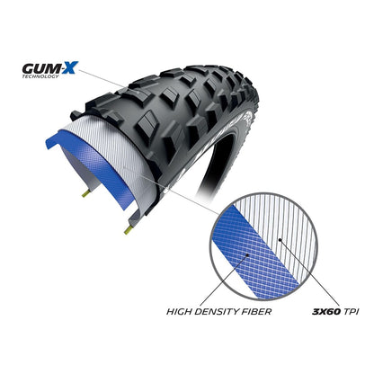 Reifen MICHELIN FORCE XC2 Performance Line 29X2.25 Tubeless Ready Faltbar