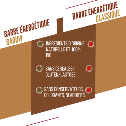 Barre Énergétique BAOUW BIO EXTRA Cacahuète Crunchy (50g)