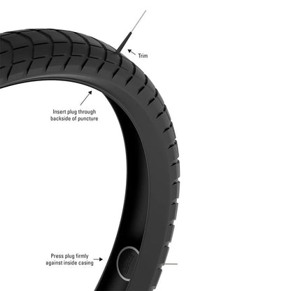 Reparatur-Kit Stopfen LEZYNE TUBELESS PRO PLUG