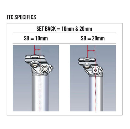 Tige de Selle FSA SLK Carbone DI2 Recul 20mm