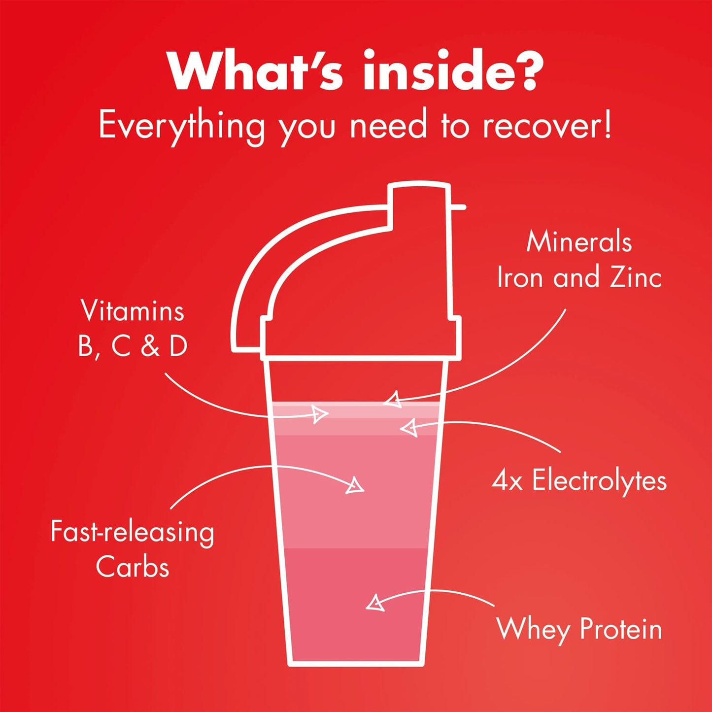 Boisson de Récupération HIGH5 RECOVERY DRINK (1.6kg) Fraise Milkshake
