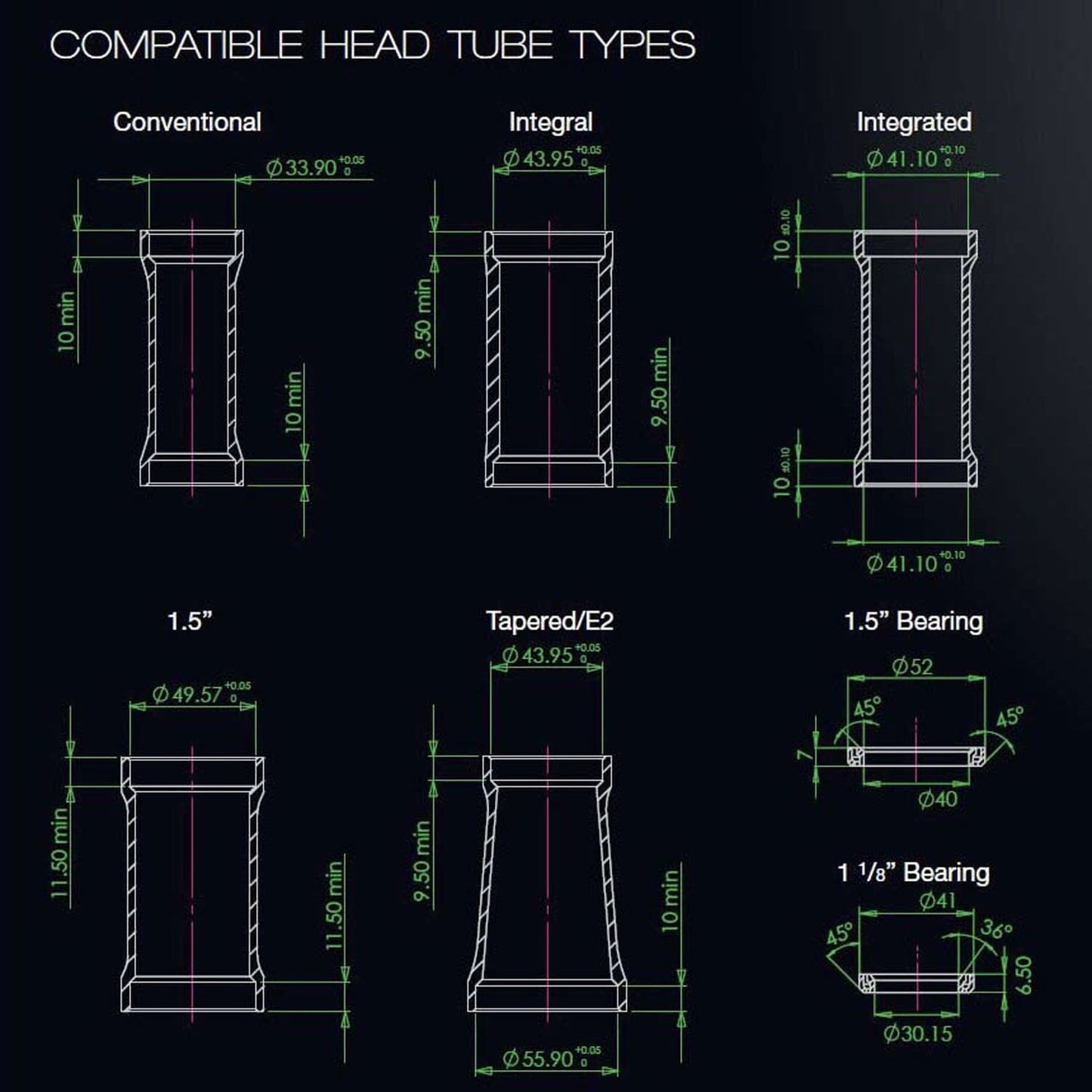 Cuvette Haute pour Jeu de Direction Semi-Intégré HOPE PICK'N'MIX 1"1/8 ZS49 Réducteur Noir