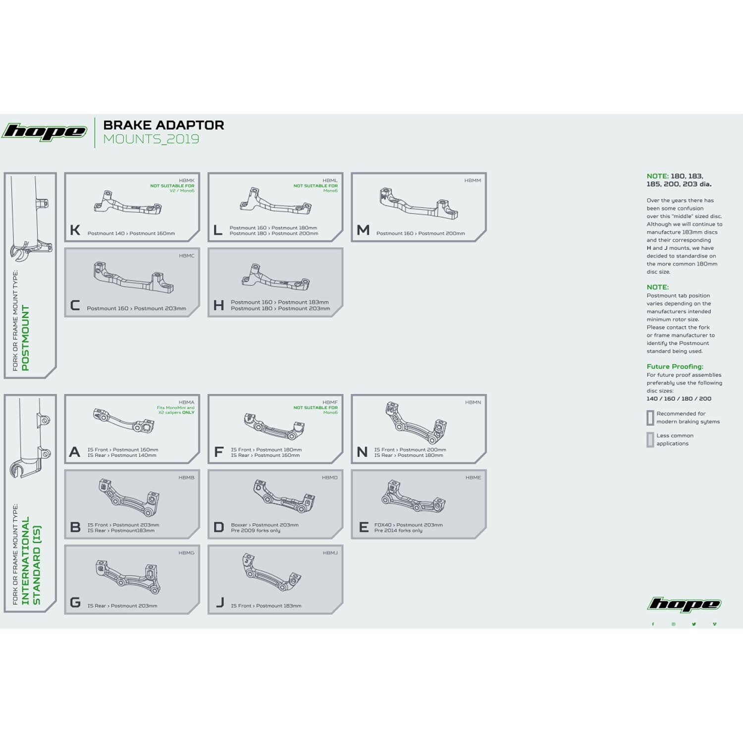 Bremssattel-Adapter vorne / hinten PM / PM HOPE 160mm (+20mm) #HBMK Schwarz