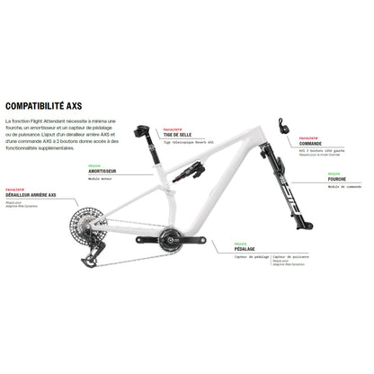 Dämpfer ROCKSHOX SIDLUXE ULTIMATE FLIGHT ATTENDANT für Orbea Oiz 2020-2022