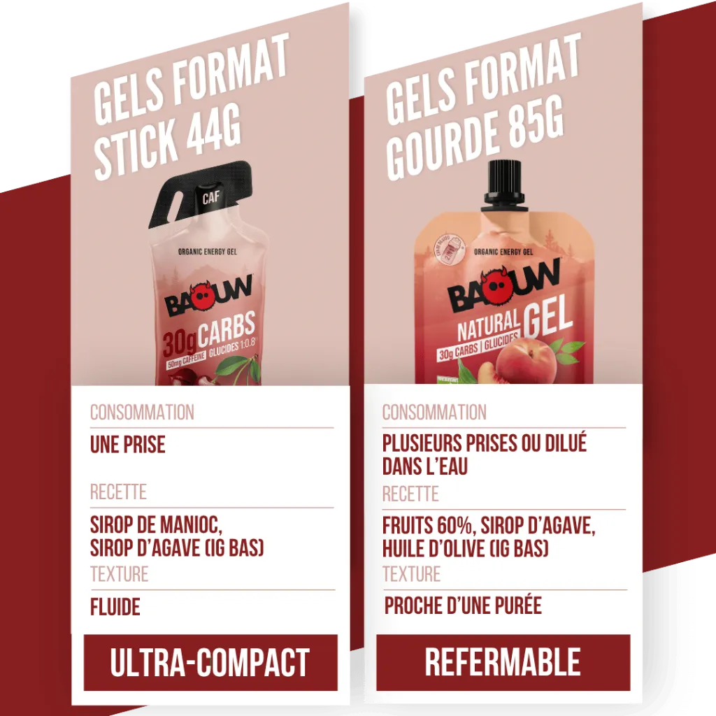 Gel Énergétique BAOUW Cerise/Guarana/Caféiné (44g)