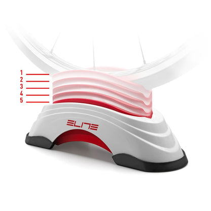 Support de Roue Avant ELITE SU-STA GEL BLOCK