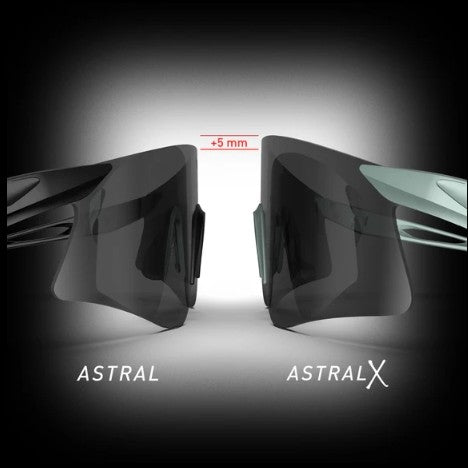 Lunettes RUDY PROJECT ASTRAL X Crystal Lilas Verres RP Optics Multilaser Rose Gold