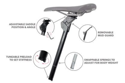Tige de Selle Suspendue REDSHIFT ShockStop City