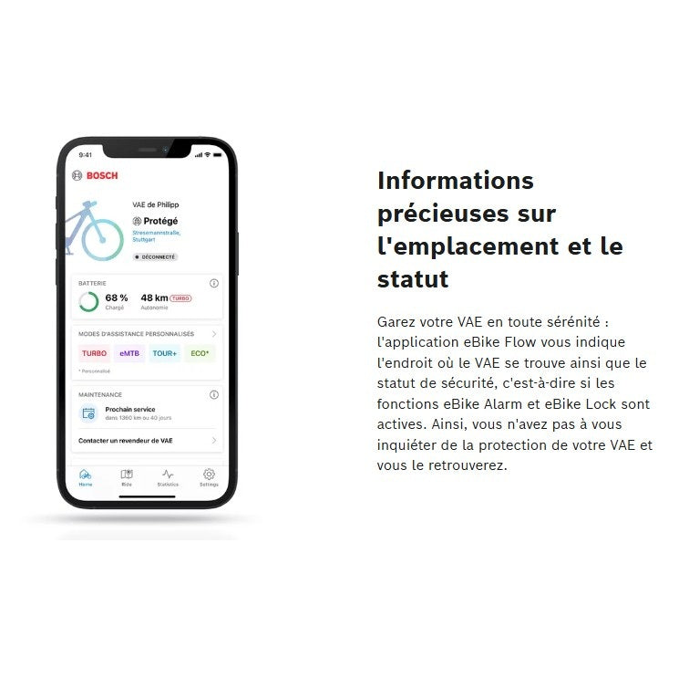Kit Mise à Niveau BOSCH CONNECTMODULE pour BDU38YY