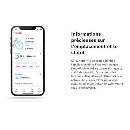 Kit Mise à Niveau BOSCH CONNECTMODULE pour BDU38YY