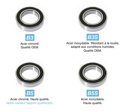 Lager BLACK BEARING B5 ABEC5 6702-2RS (15 x 21 x 4 mm)