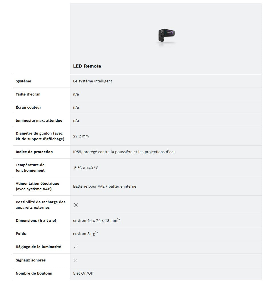 BOSCH LED REMOTE Fernbedienung