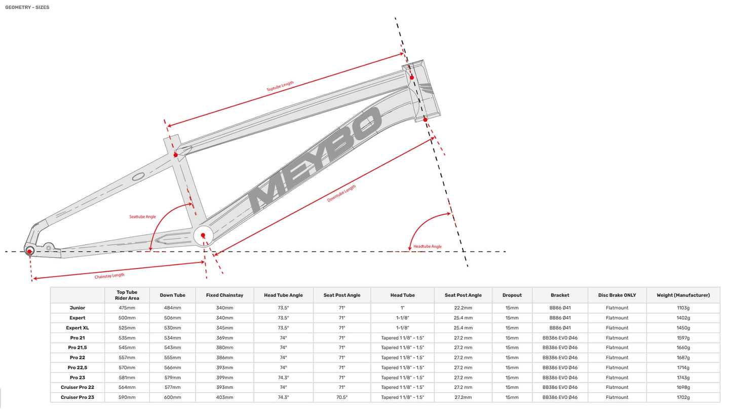 Cadre MEYBO HSX AL 2026 Noir/Gris