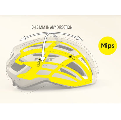 Casque Route MET VINCI MIPS Gris