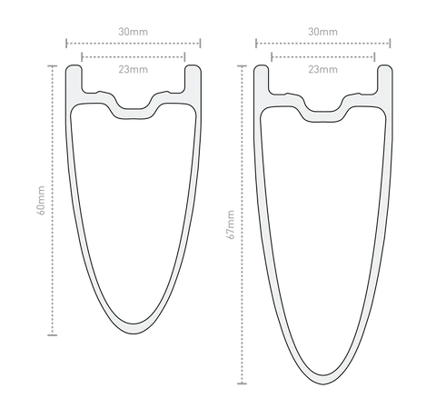 Roue Arrière ENVE SES 6.7 Tubeless Ready (Center Lock) Noir