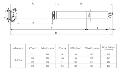 Tige de Selle Télescopique EXAFORM 860-i 2.0 Avec Commande