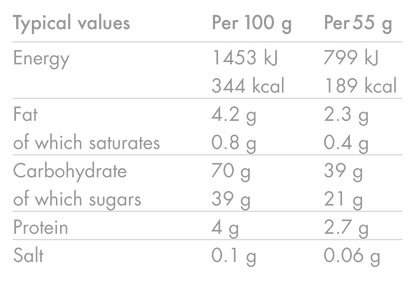Barre Énergétique HIGH5 ENERGY BAR (55g) Fruits rouges