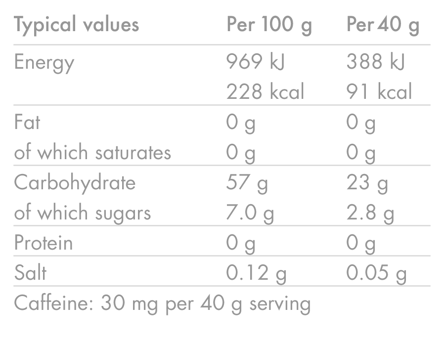 Gel Énergétique HIGH5 ENERGY GEL Caffeine (40g) Framboise