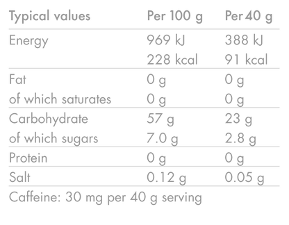 Gel Énergétique HIGH5 ENERGY GEL Caffeine (40g) Framboise
