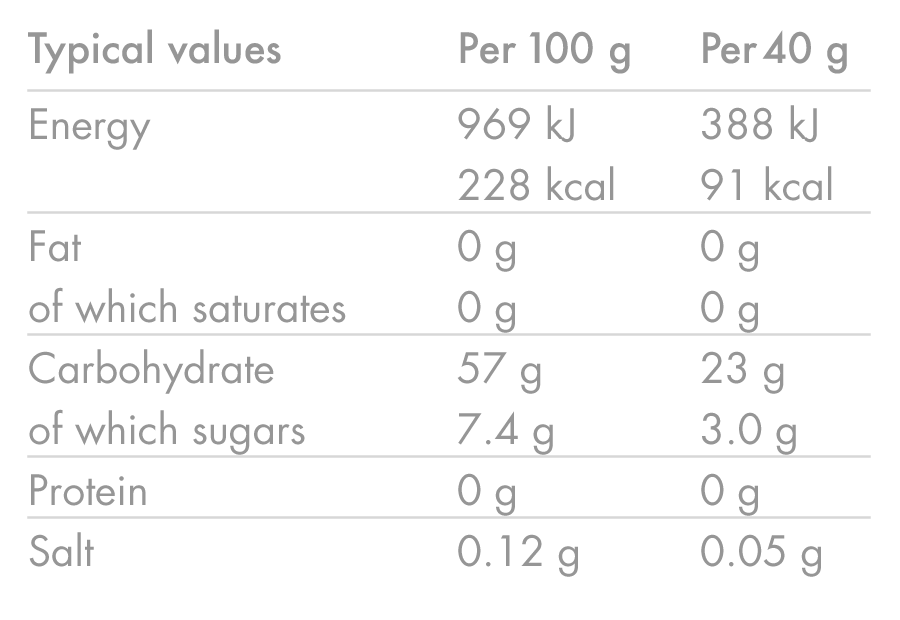 Lot de 6 Gels Énergétique HIGH5 ENERGY GEL (40g) Berry