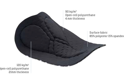 Kurze Radhose NORTHWAVE ACTIVE Damen Schwarz