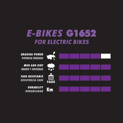 Semi-Metallische Bremsbeläge GALFER E-Bike Shimano D01S Saint BR-M810 / Zee BR-M640 / XTR M9120 / XT M8120 / SLX M7120
