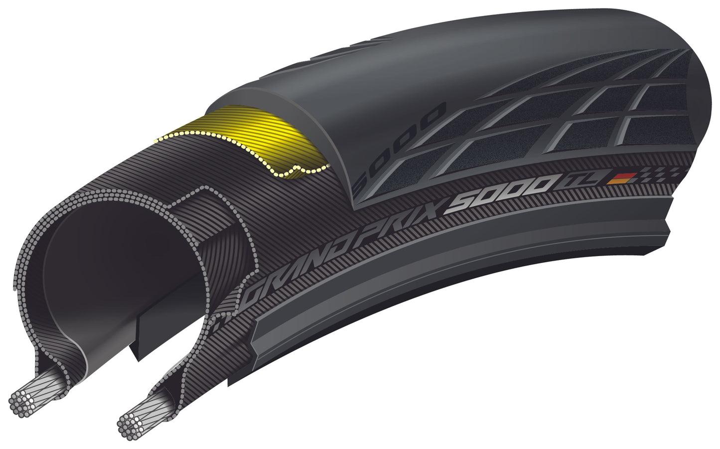 CONTINENTAL GRAND PRIX 5000 S TR 700c Tubeless Ready Reifen Schwarz