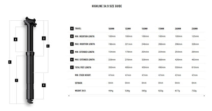 Teleskop-Sattelstütze CRANKBROTHERS HIGHLINE 2.0 2026