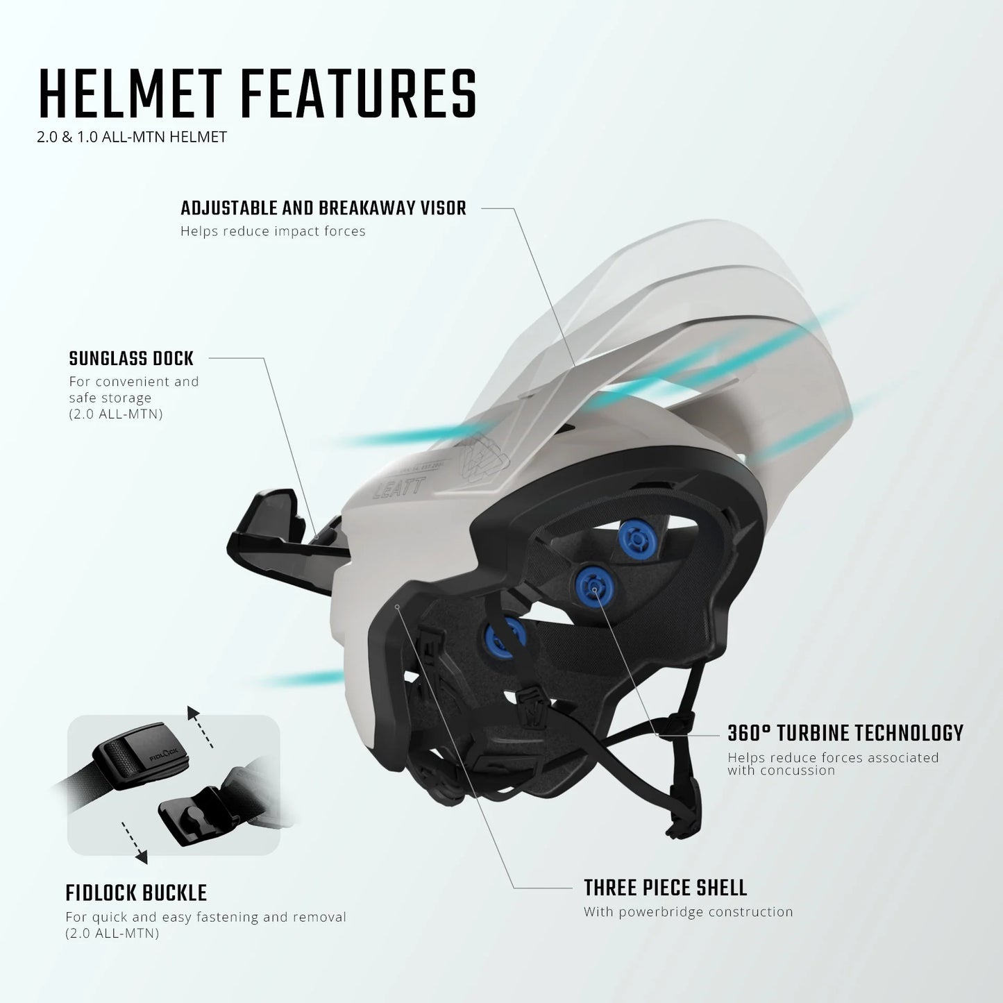 Casque VTT LEATT MTB ALL-MOUNTAIN 1.0 Gris