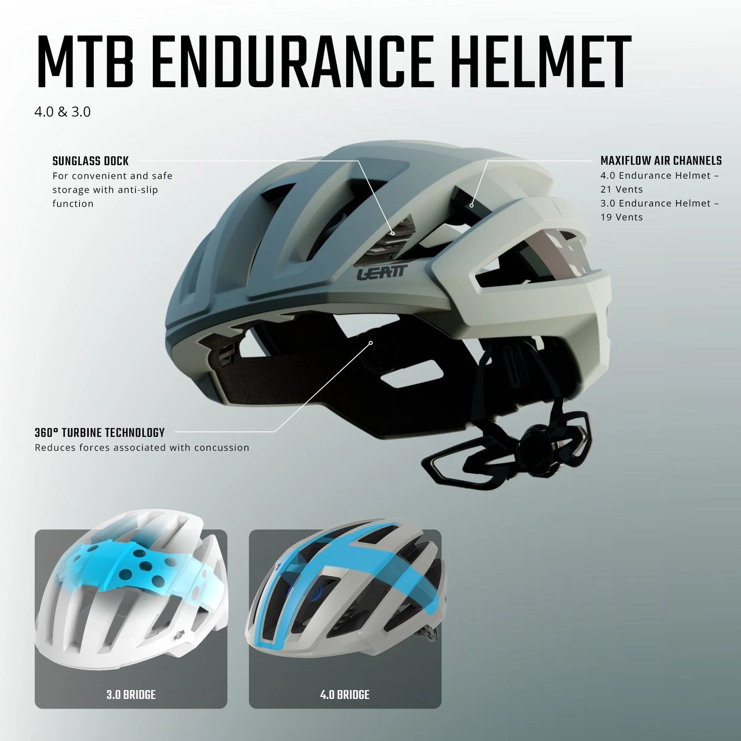 MTB/Gravel Helm LEATT MTB ENDURANCE 3.0 Grün