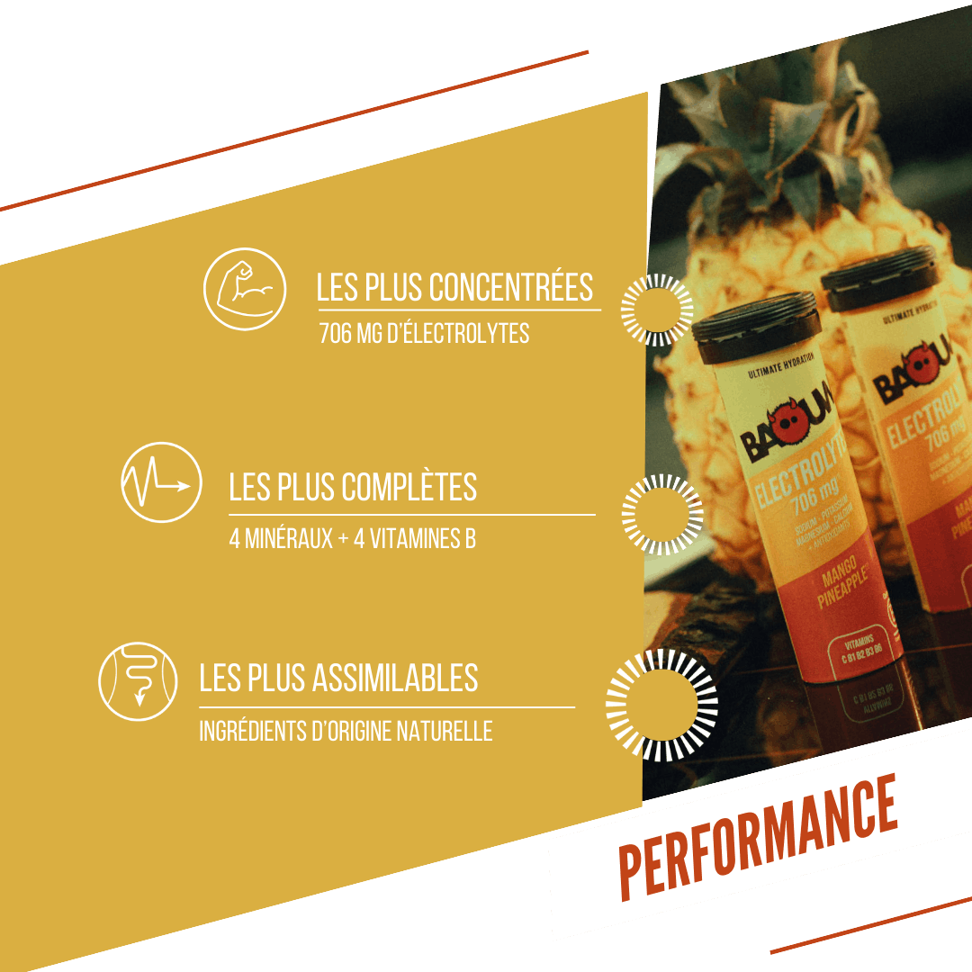 BAOUW Energy Drink (10er Tube) Mango/Ananas