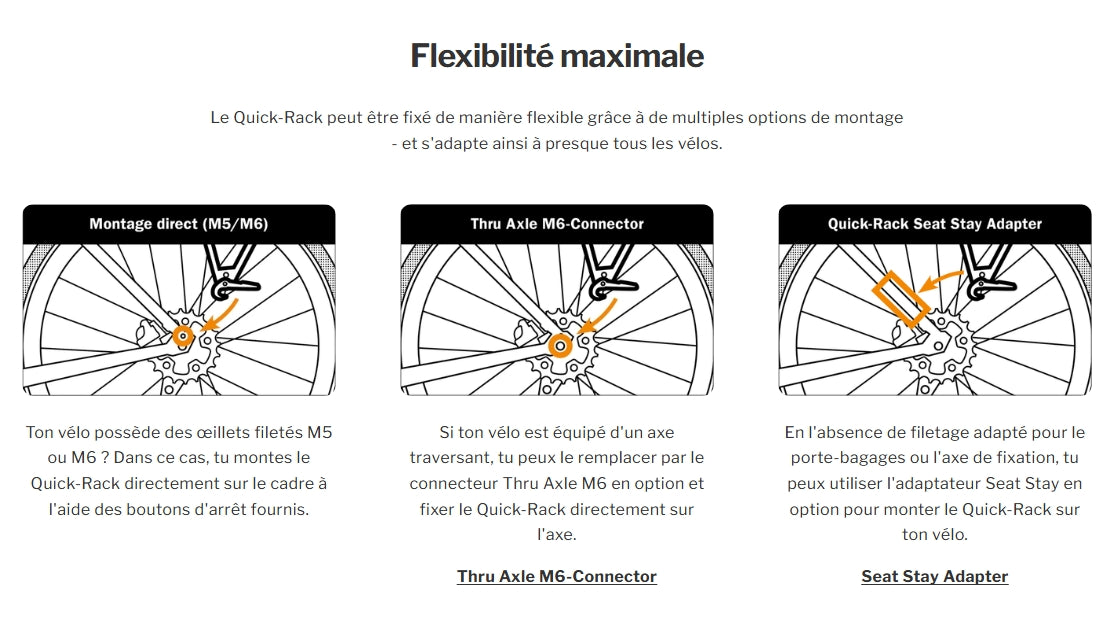 Porte-Bagage ORTLIEB QUICK RACK Noir