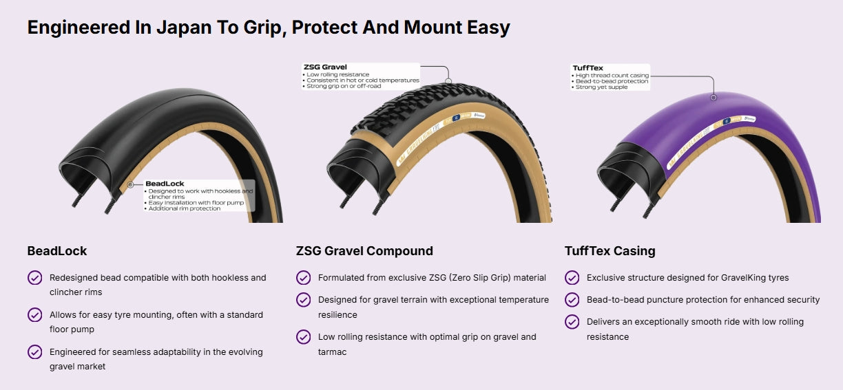 Reifen PANARACER GRAVELKING ZX R TLR Tubeless Ready Braun