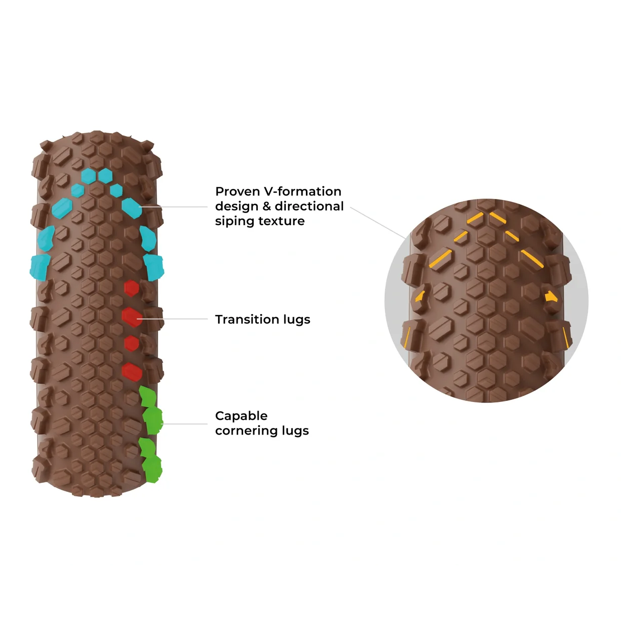 Reifen VITTORIA Terreno Pro T50 Mixed 700x40c Gravel Race Natural Tubeless Ready Weich Beige Q2 2025