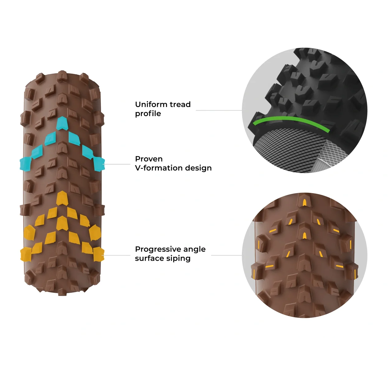 Reifen VITTORIA TERRENO PRO T60 mixed 700x40c Gravel Race Braun