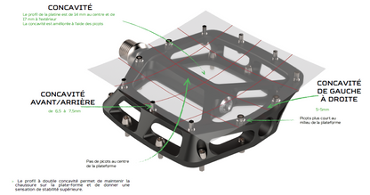 Plattformpedale HOPE F22 Silber