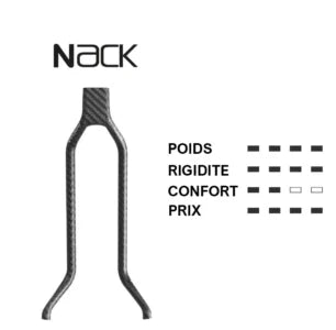 Sattel PROLOGO NAGO R4 PAS 137mm Schienen Nack Schwarz/Weiß UAE