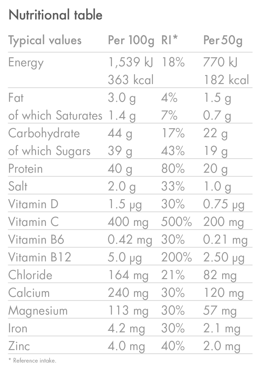 Boisson de Récupération HIGH5 RECOVERY DRINK (1.6kg) Chocolat Milkshake