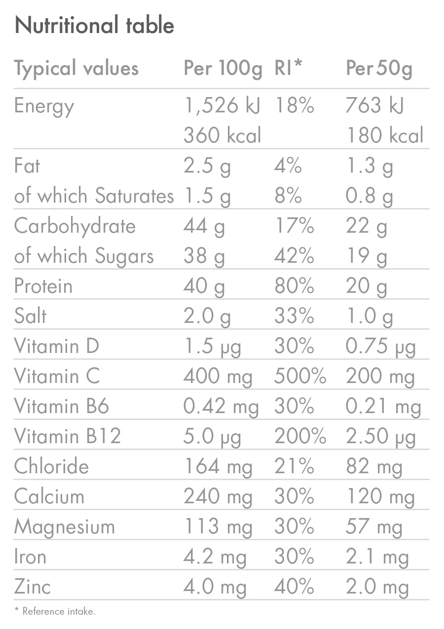 Boisson de Récupération HIGH5 RECOVERY DRINK (1.6kg) Fraise Milkshake