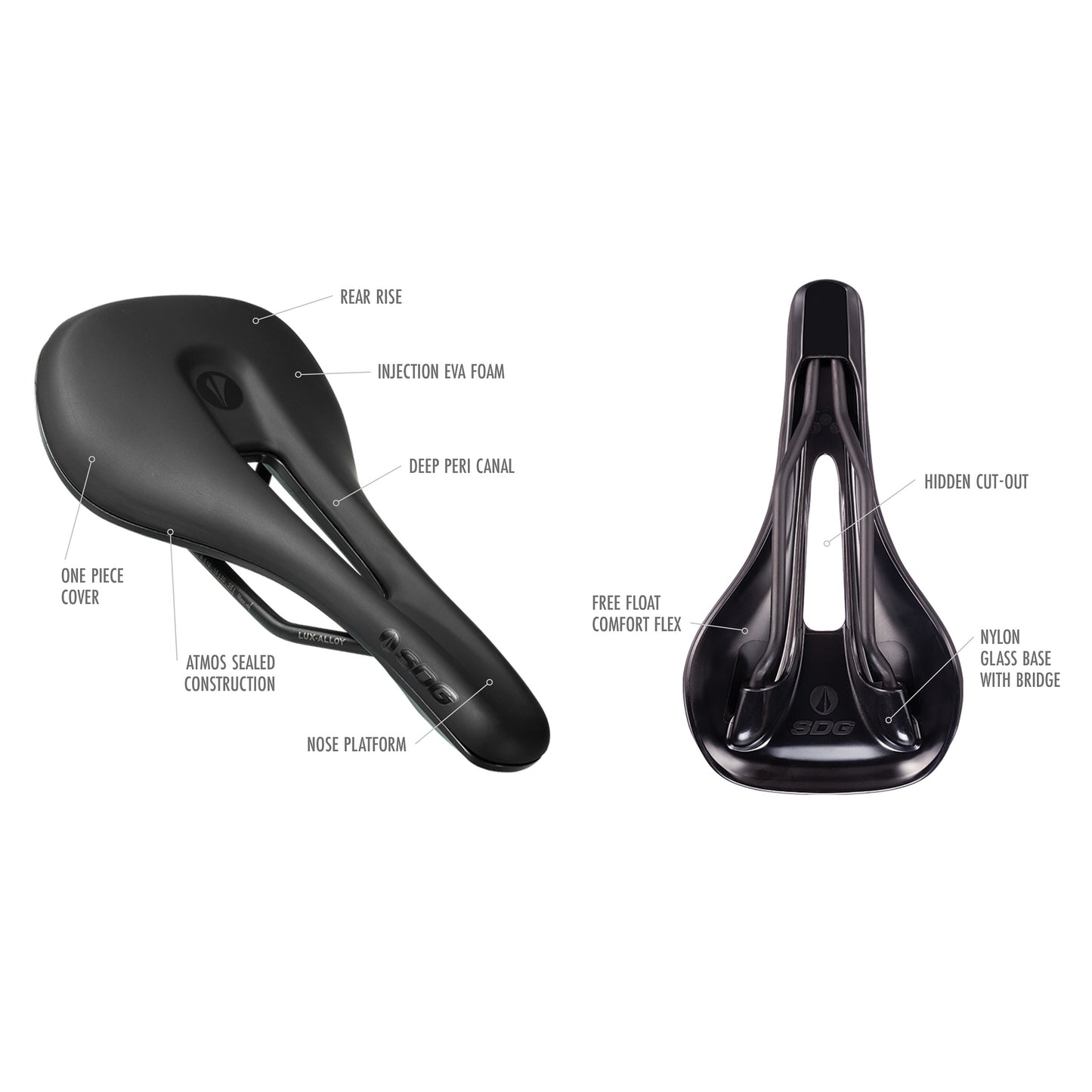 Sattel SDG BEL-AIR V3 OVERLAND Rails Lux-Alloy Schwarz