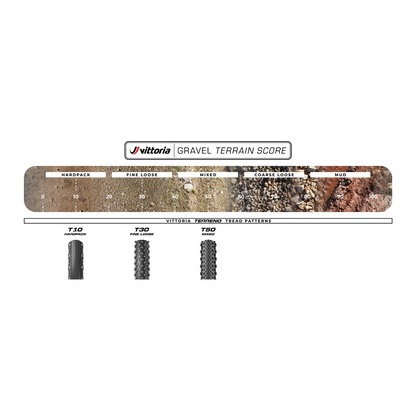 Reifen VITTORIA TERRENO T10 HARDPACK Gravel Sport 700c Tubetype Schwarz