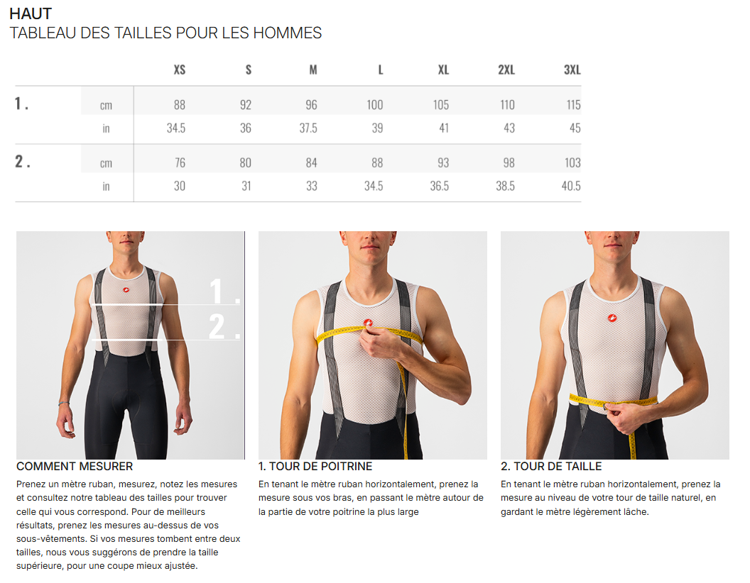 Veste CASTELLI SWEETSPOT Bleu