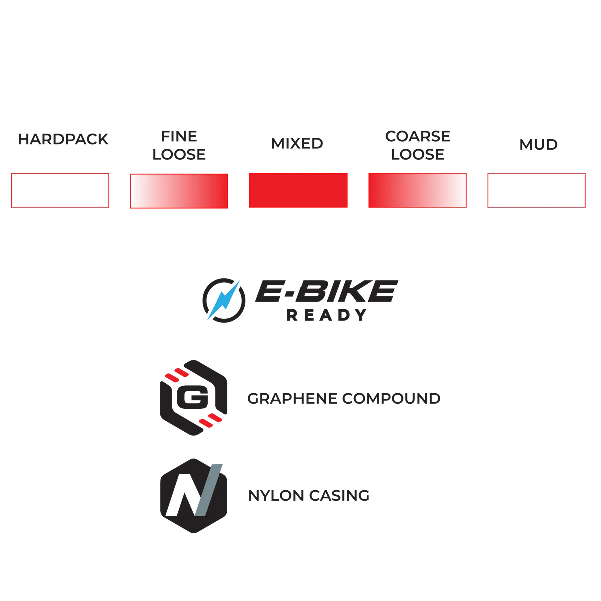 Pneu VITTORIA TERRENO T50 MIXED 700x50c Gravel Endurance Tubeless Ready Souple Noir