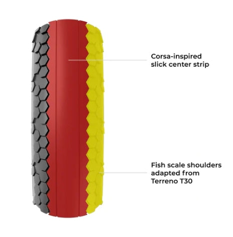 VITTORIA TERRENO T10 HARDPACK Reifen 700x50c Gravel Endurance Tubeless Ready Weich Schwarz