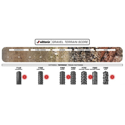 Pneu VITTORIA TERRENO T10 HARDPACK Gravel Endurance 700c Tubeless Ready Souple Marron